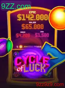 Descubra o Fascinante Jogo CycleofLuck: A Nova Sensação da Plataforma 9ZZ.com